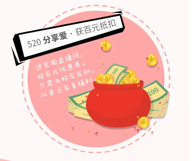 宏陶瓷磚百元抵扣 宏陶瓷磚百元抵扣