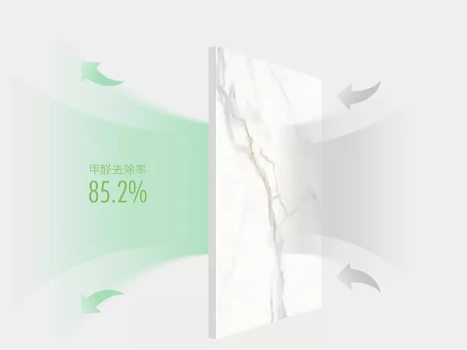  據(jù)中國(guó)建筑裝飾協(xié)會(huì)發(fā)布針對(duì)北京、廣州、南京等城市新裝住宅空氣質(zhì)量的抽檢報(bào)告顯示：甲醛平均超標(biāo)率為70%至80%，其中，檢測(cè)最高值超過(guò)國(guó)家標(biāo)準(zhǔn)的4.2倍。宏陶瓷磚地磚聚焦消費(fèi)者痛點(diǎn)，研發(fā)出貨真價(jià)實(shí)的光波降解甲醛瓷磚——健康凈界磚，全面高效解決甲醛污染的問(wèn)題。