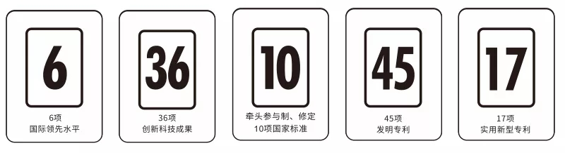 宏陶陶瓷優(yōu)勢 宏陶陶瓷優(yōu)勢