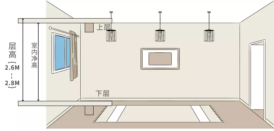 宏陶護(hù)墻巖板剖面圖 宏陶護(hù)墻巖板剖面圖